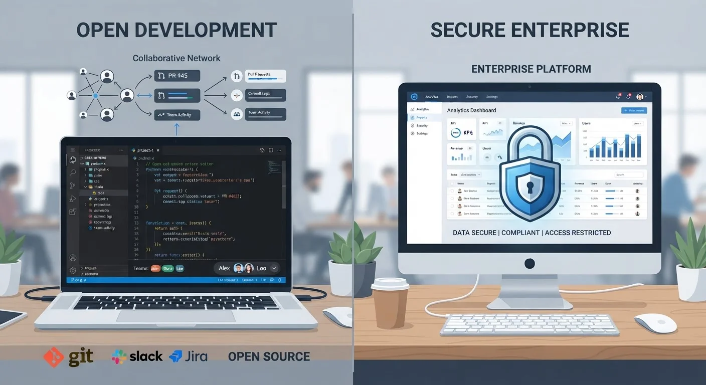 Open Source vs. Proprietary Software: A Plain-Language Breakdown